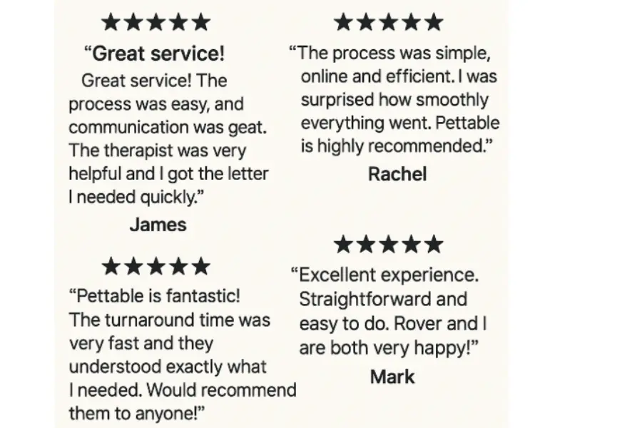 pettable reviews